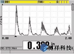 戶外顯示設置，A掃描模式